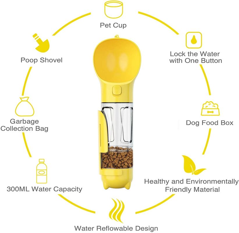 300ml বিচ্ছিন্ন 2 খাদ্য কন্টেইনার এবং Poop বেলচা সঙ্গে 1 কুকুর জল বোতল